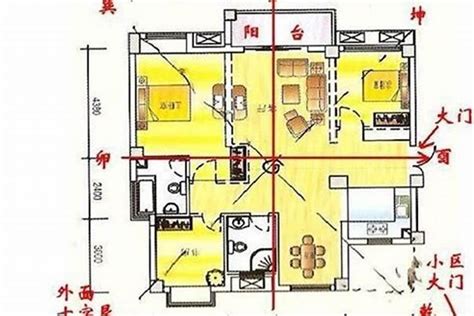 厨房在西南方如何解|西南是厨房风水化解 西南角最忌讳放什么